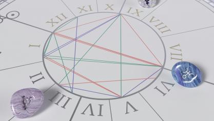 Que vous annonce votre horoscope aujourd’hui ?